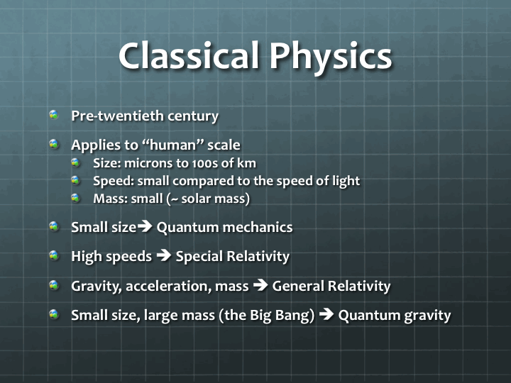 Classical Physics